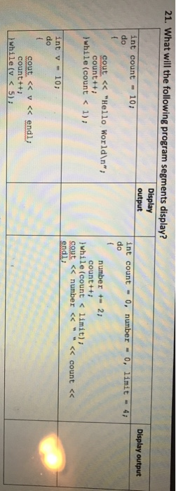 Solved 21. What will the following program segments display? | Chegg.com
