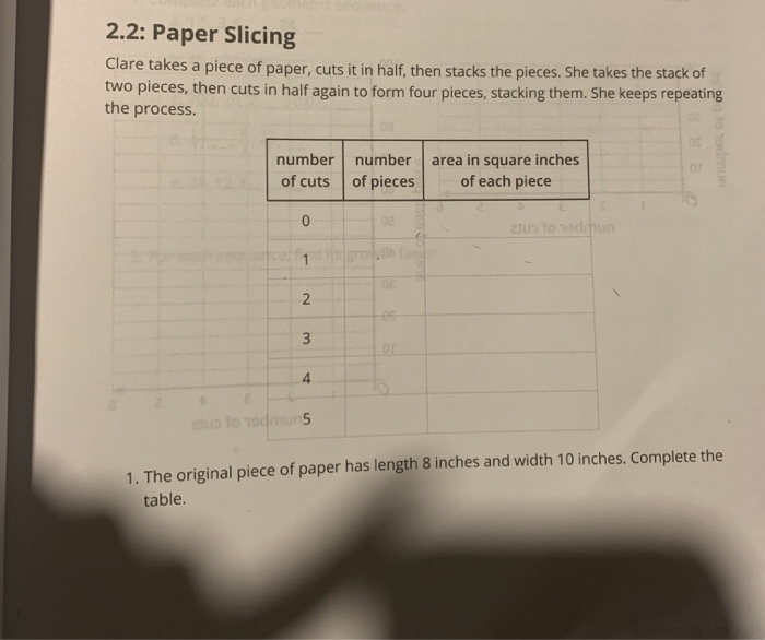 Solved 2 2 Claire Takes A Piece Of Paper Cuts It In Half Chegg Com