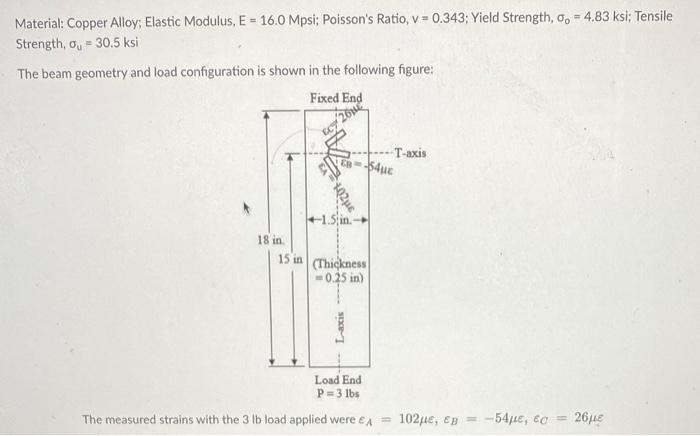 Solved Material: Copper Alloy: Elastic Modulus, E = 16.0 | Chegg.com