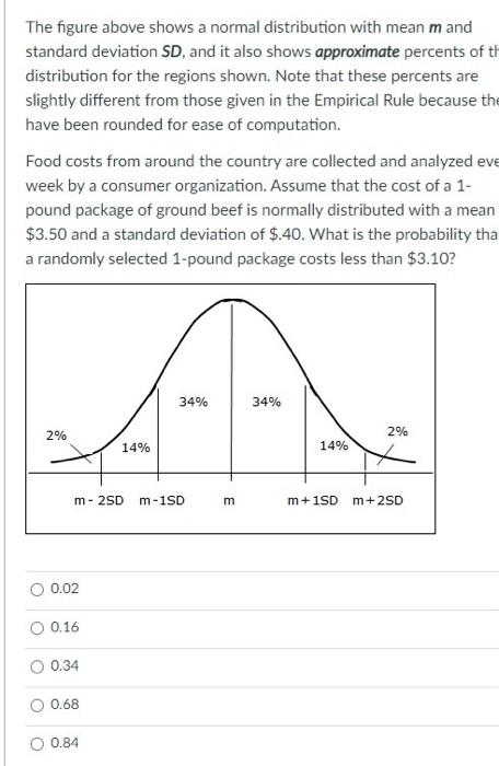 Solved The figure above shows a normal distribution with | Chegg.com