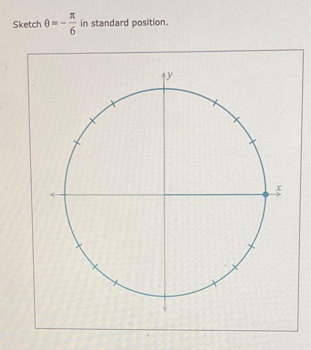 Solved Sketch θ=−6π in standard position. | Chegg.com