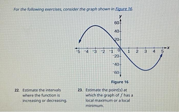 Solved For the following exercises, consider the graph shown | Chegg.com