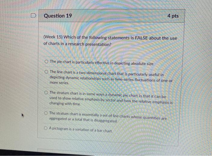 Solved D Question 19 4 pts (Week 15) Which of the following | Chegg.com