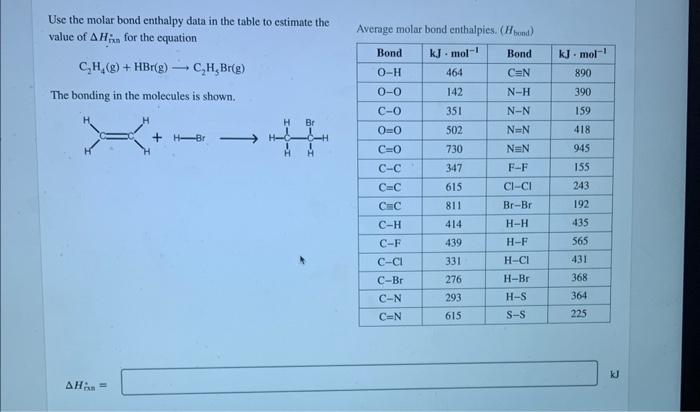 Solved Use the molar bond enthalpy data in the table to Chegg