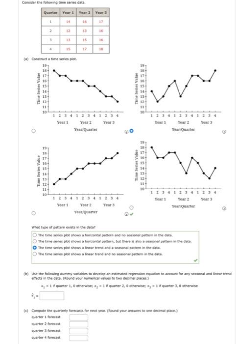 Solved Consiger the folloaing time series data. (a) | Chegg.com