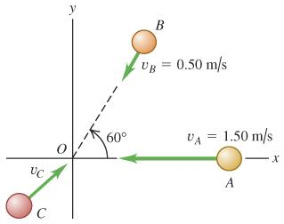 1)Spheres A (mass 0.020 {\rm Kg}), B (mass 0.030 {\rm | Chegg.com