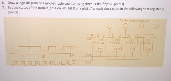 Solved 6. Draw a logic diagram of a mod-8 ripple counter | Chegg.com