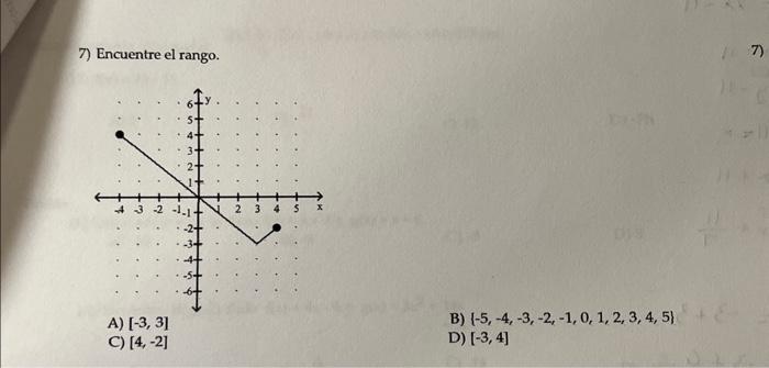 7) Encuentre el rango. A) \( [-3,3] \) B) \( \{-5,-4,-3,-2,-1,0,1,2,3,4,5\} \) C) \( [4,-2] \) D) \( [-3,4] \)