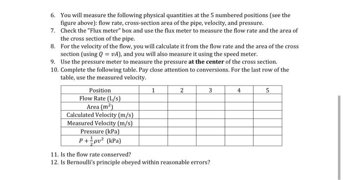 Solved Part 1: Variation of Pressure with Depth In a fluid | Chegg.com