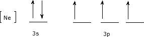 Solved: 1.- The Orbital Diagram For A Ground State Oxygeen ...