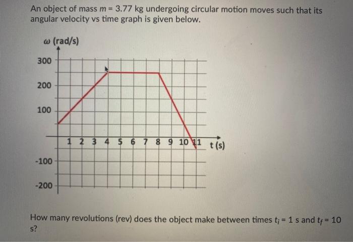 Solved An object of mass m = 3.77 kg undergoing circular | Chegg.com