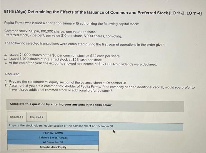 Solved E11-5 (Algo) Determining the Effects of the Issuance | Chegg.com