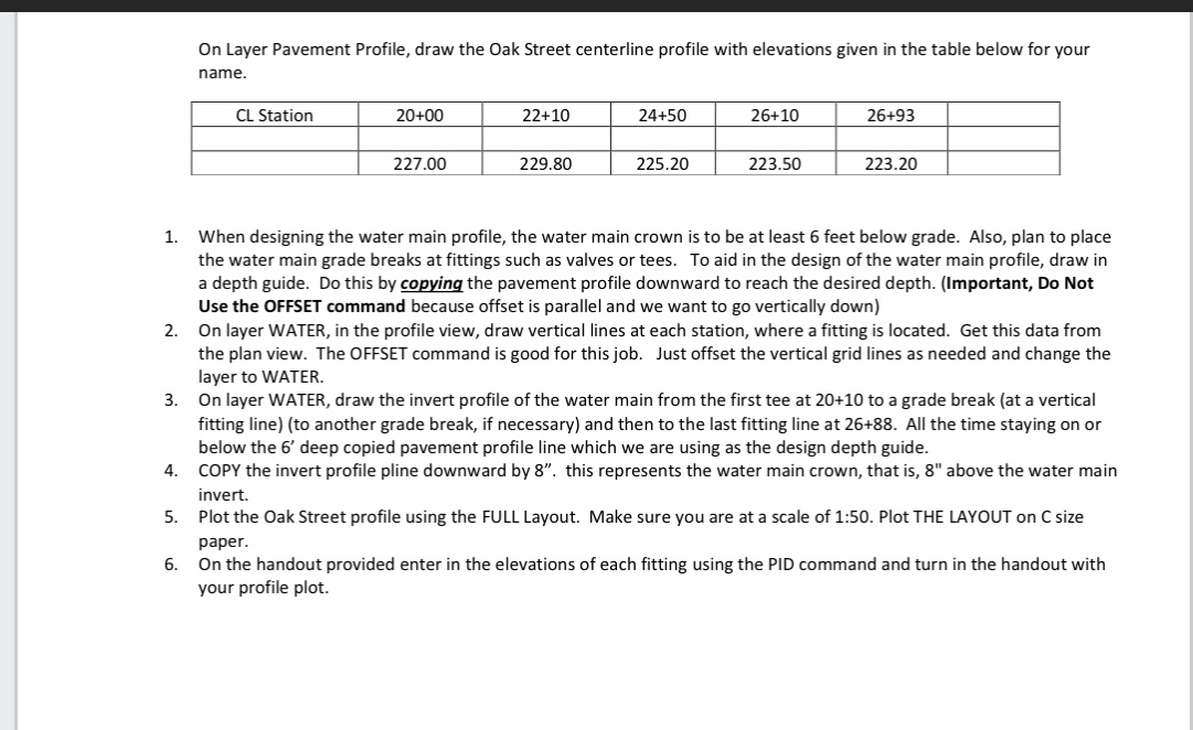 On Layer Pavement Profile, draw the Oak Street