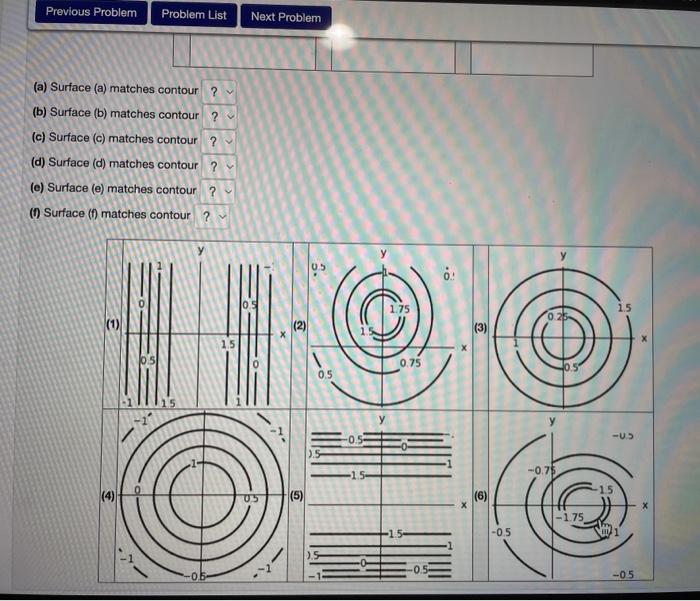 Solved Match The Surfaces (a) - (f) Below With The Contour | Chegg.com