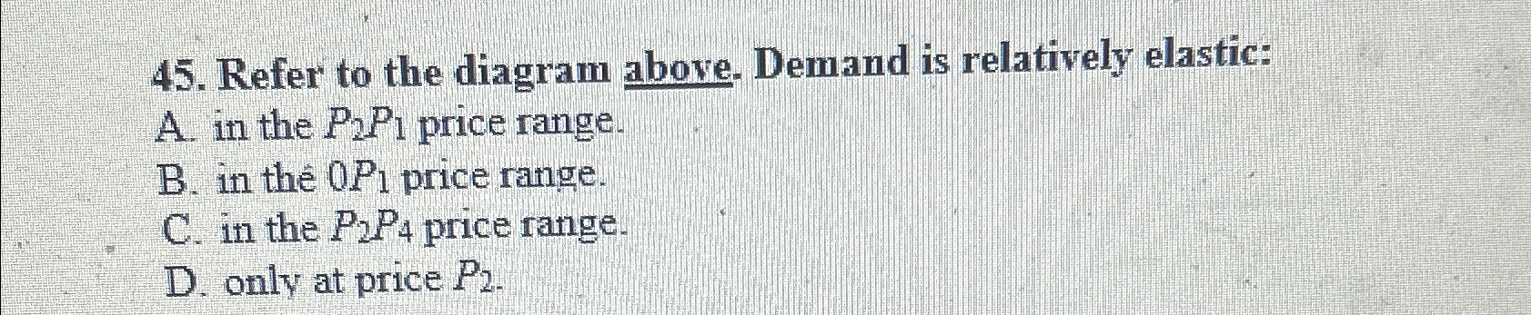 Solved Refer to the diagram above. Demand is relatively | Chegg.com