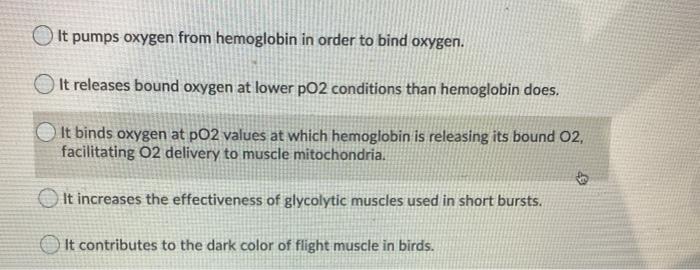Solved In the graph below, oxygen binding of myoglobin is | Chegg.com