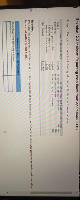 Solved Exercise 12-2 Indirect: Reporting Cash Flows From | Chegg.com