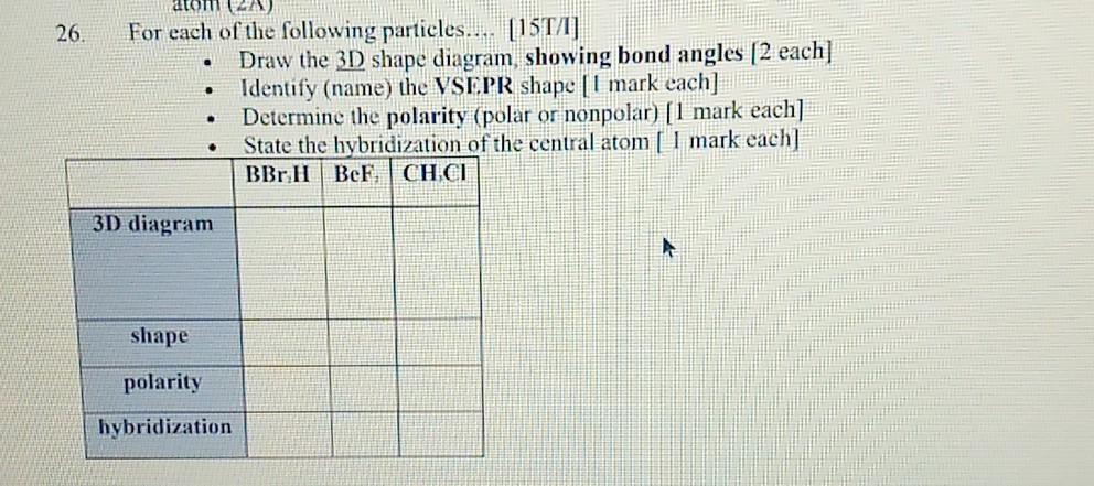 Solved 26. For each of the following particles.... [15T/]] - | Chegg.com