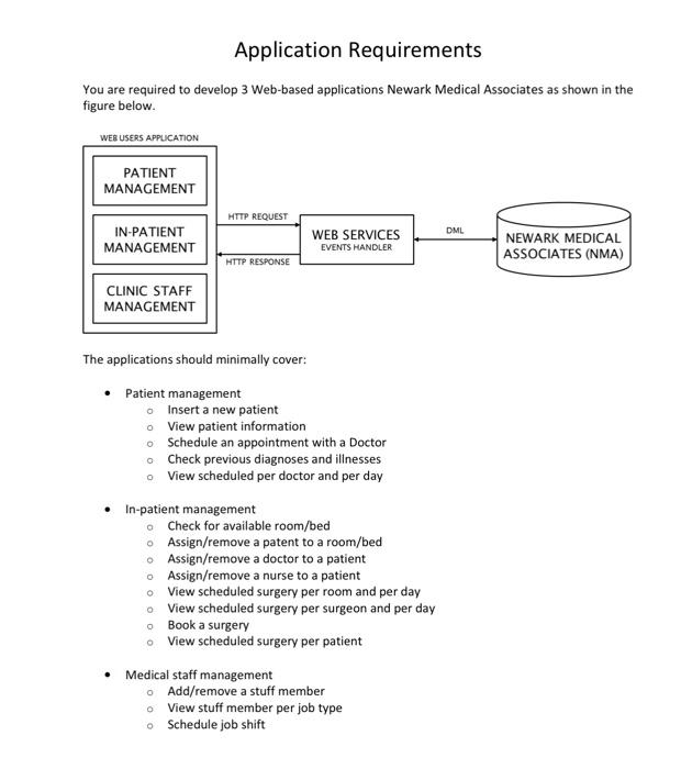 Solved Application Requirements You are required to develop | Chegg.com