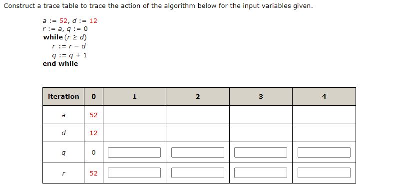 Solved Construct a trace table to trace the action of the | Chegg.com