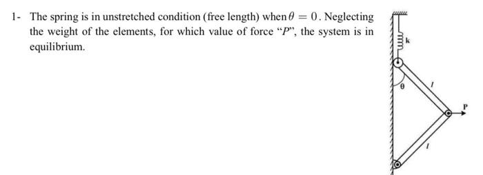 1- The spring is in unstretched condition (free | Chegg.com