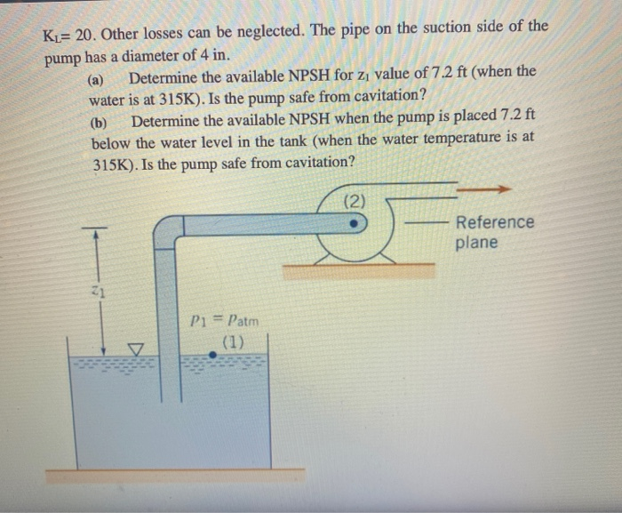 Solved Problem 2 (4 Points): A Centrifugal Pump Is To Be | Chegg.com