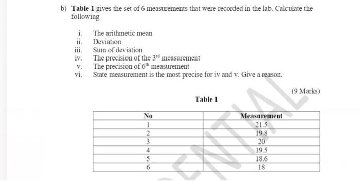 Solved B) Table 1 Gives The Set Of 6 Measurements That Were | Chegg.com