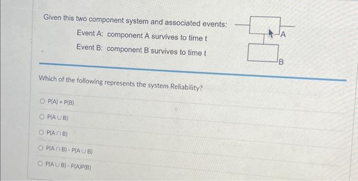 Solved Given this two component system and associated | Chegg.com