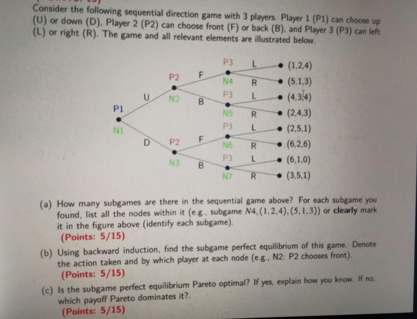 Solved Consider the following sequential direction game with | Chegg.com