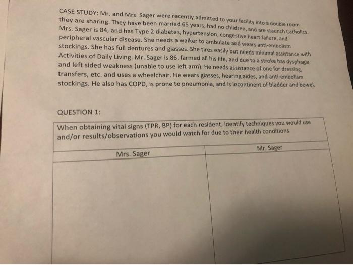 Solved CASE STUDY: Mr. and Mrs. Sager were recently admitted | Chegg.com