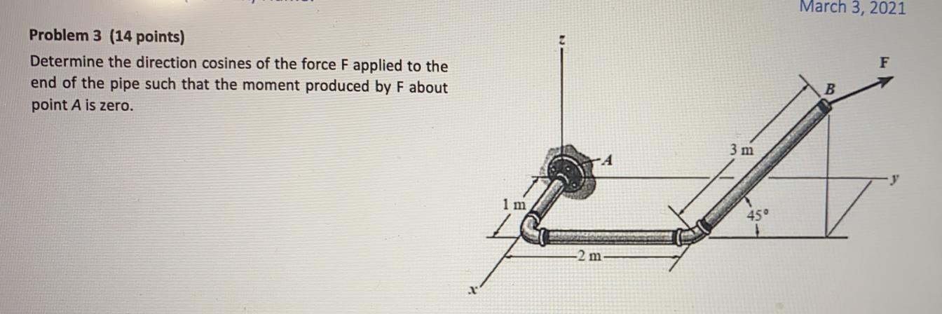 Solved March 3, 2021 F Problem 3 (14 points) Determine the | Chegg.com