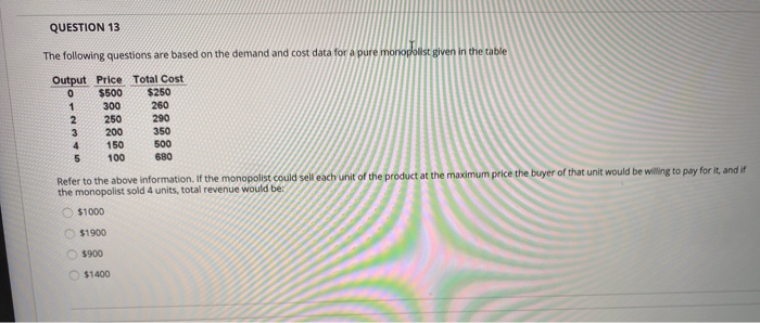 Solved QUESTION 1 Use the figure below to answer this | Chegg.com