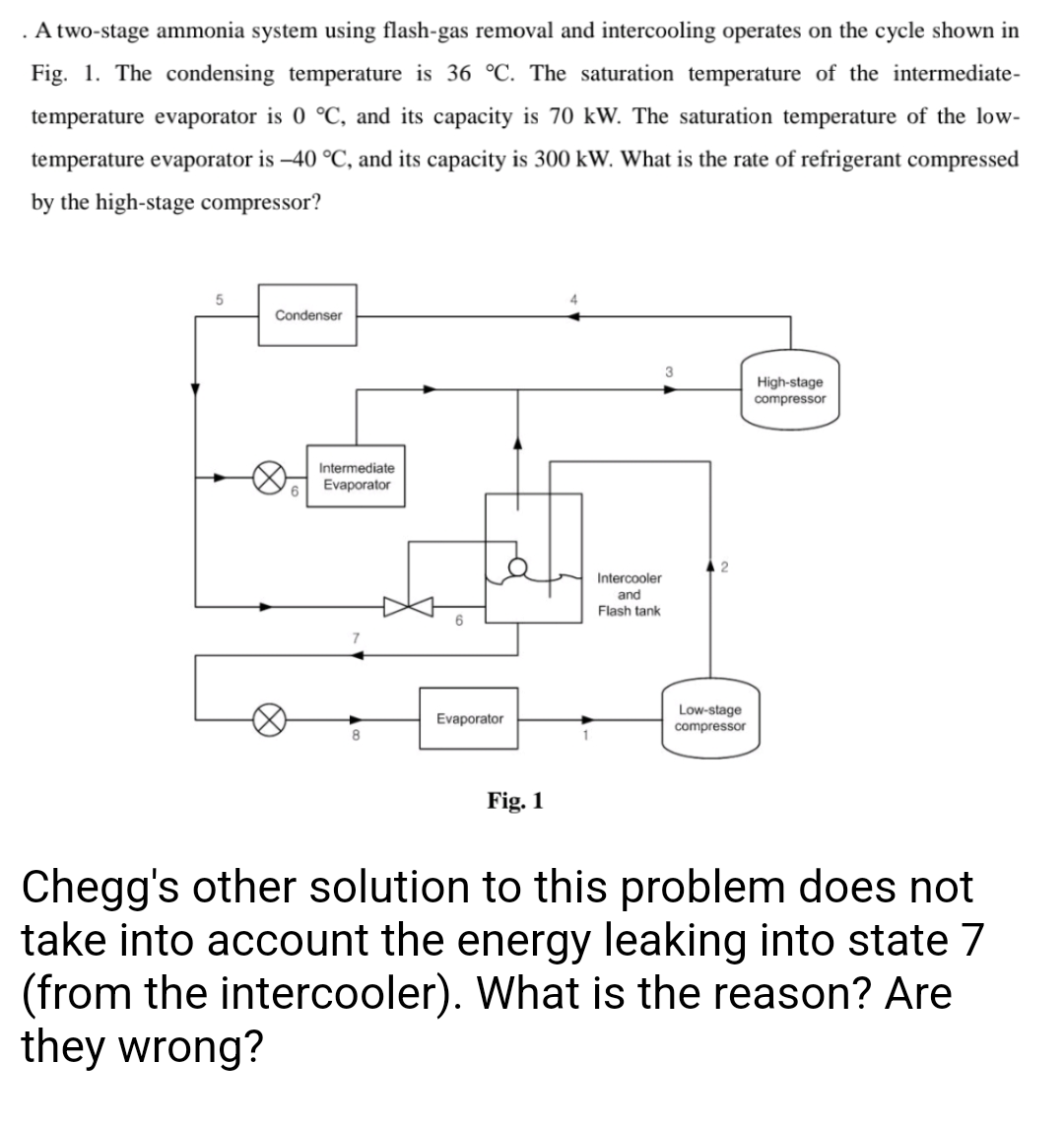 Solved A two-stage ammonia system using flash-gas removal | Chegg.com