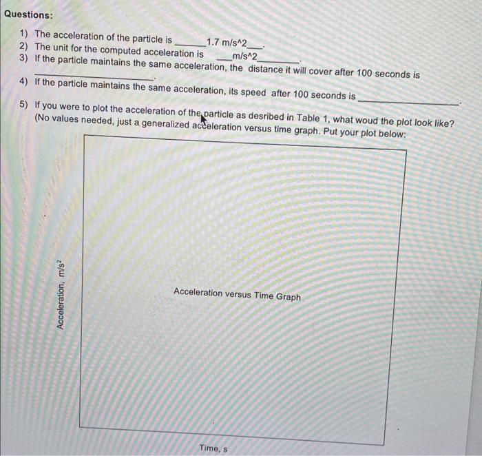 Solved Questions: 1) The acceleration of the particle is 4) | Chegg.com
