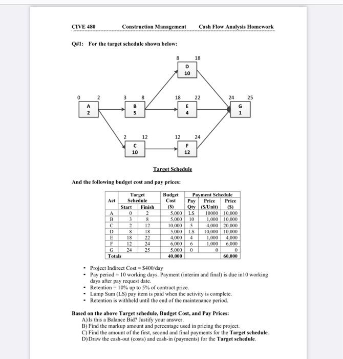 q-1-for-the-target-schedule-shown-below-and-the-chegg