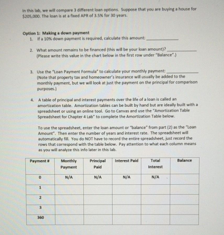 Solved In this lab, we will compare 3 different loan | Chegg.com