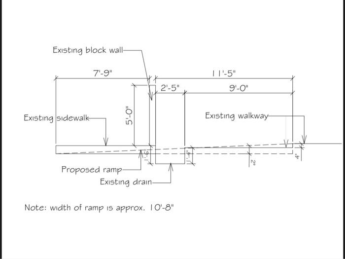 Is the footing and bars appropriate for the proposed | Chegg.com