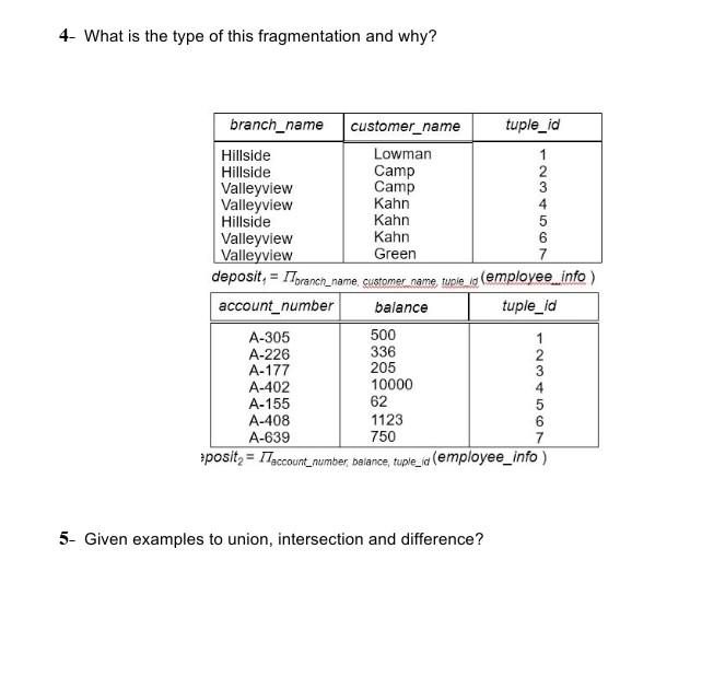 answer-all-the-following-questions-1-what-is-the-chegg