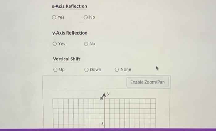 Solved n(x) = 37x - 2 + 4 Step 3 of 4: Graph the given | Chegg.com