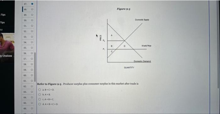 Pigure g-5
Refer to Figure 9-5. Producer stimlas plus consamer surplus in this market after trade is
a. \( \mathrm{B}+\mathrm