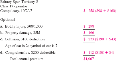 Solved Calculate The Annual Auto Insurance Premium For The Follow Chegg Com