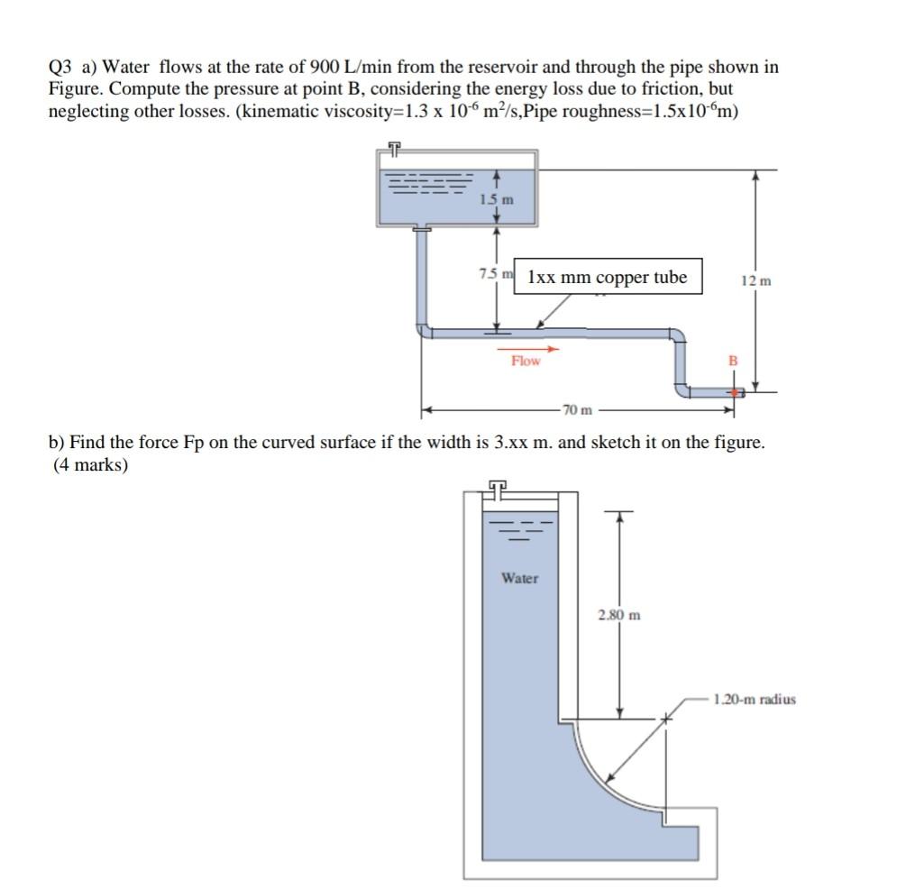 Solved Q3 a) Water flows at the rate of 900 L/min from the | Chegg.com