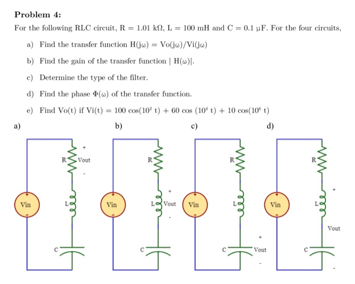 Solved Problem 4: For the following RLC circuit, R = 1.01 k | Chegg.com