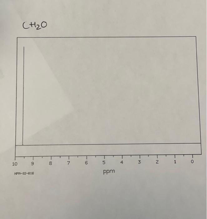 Solved Nuclear Magnetic Resonance Spectroscopy Given The | Chegg.com