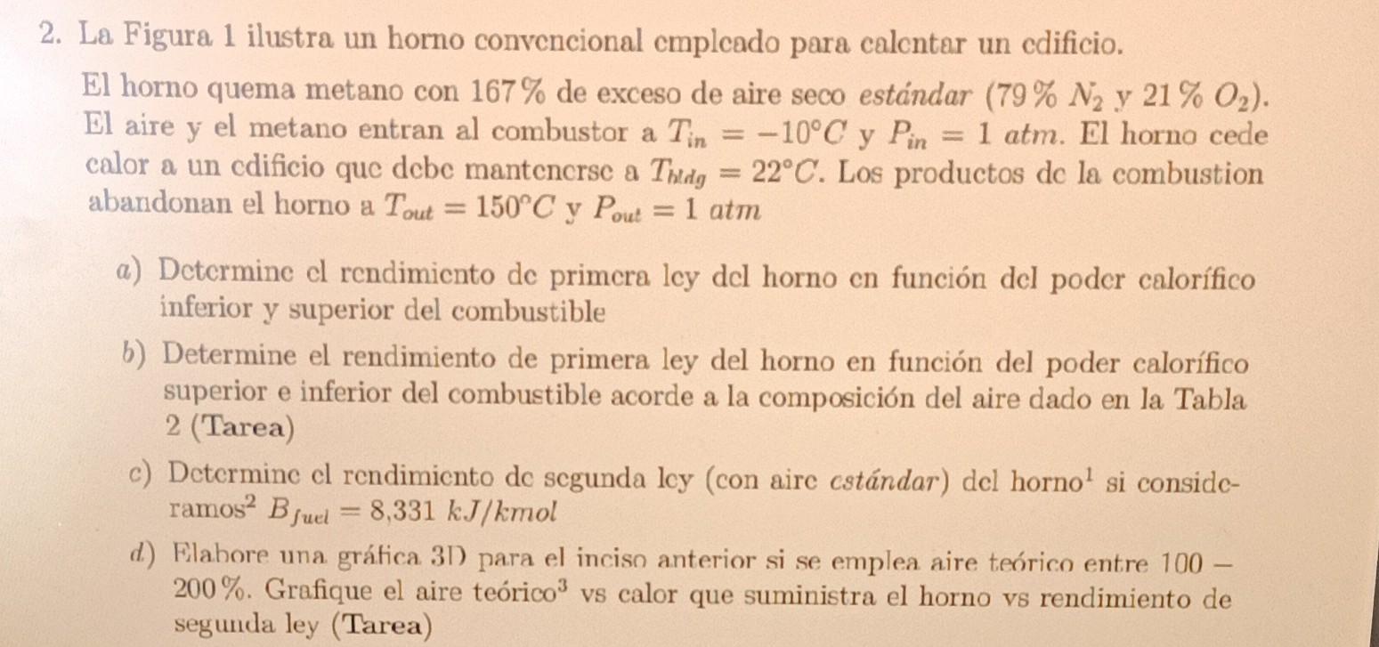 2. La Figura 1 ilustra un horno convencional emplcado para calcntar un edificio. El horno quema metano con \( 167 \% \) de ex