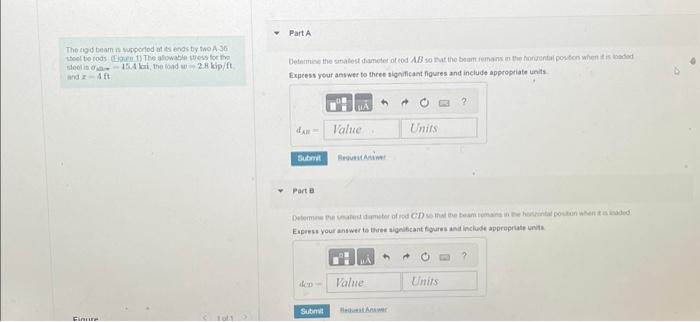 The rigid beam is supported at its ends by two A-36 | Chegg.com