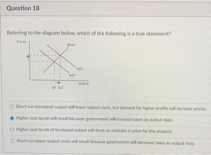Solved Question 18 Referring to the diagram below, which of | Chegg.com