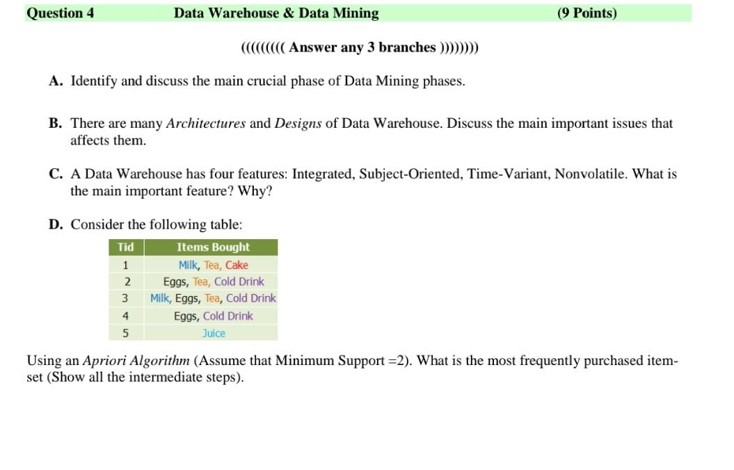 Solved Question 4 Data Warehouse & Data Mining (9 Points) | Chegg.com