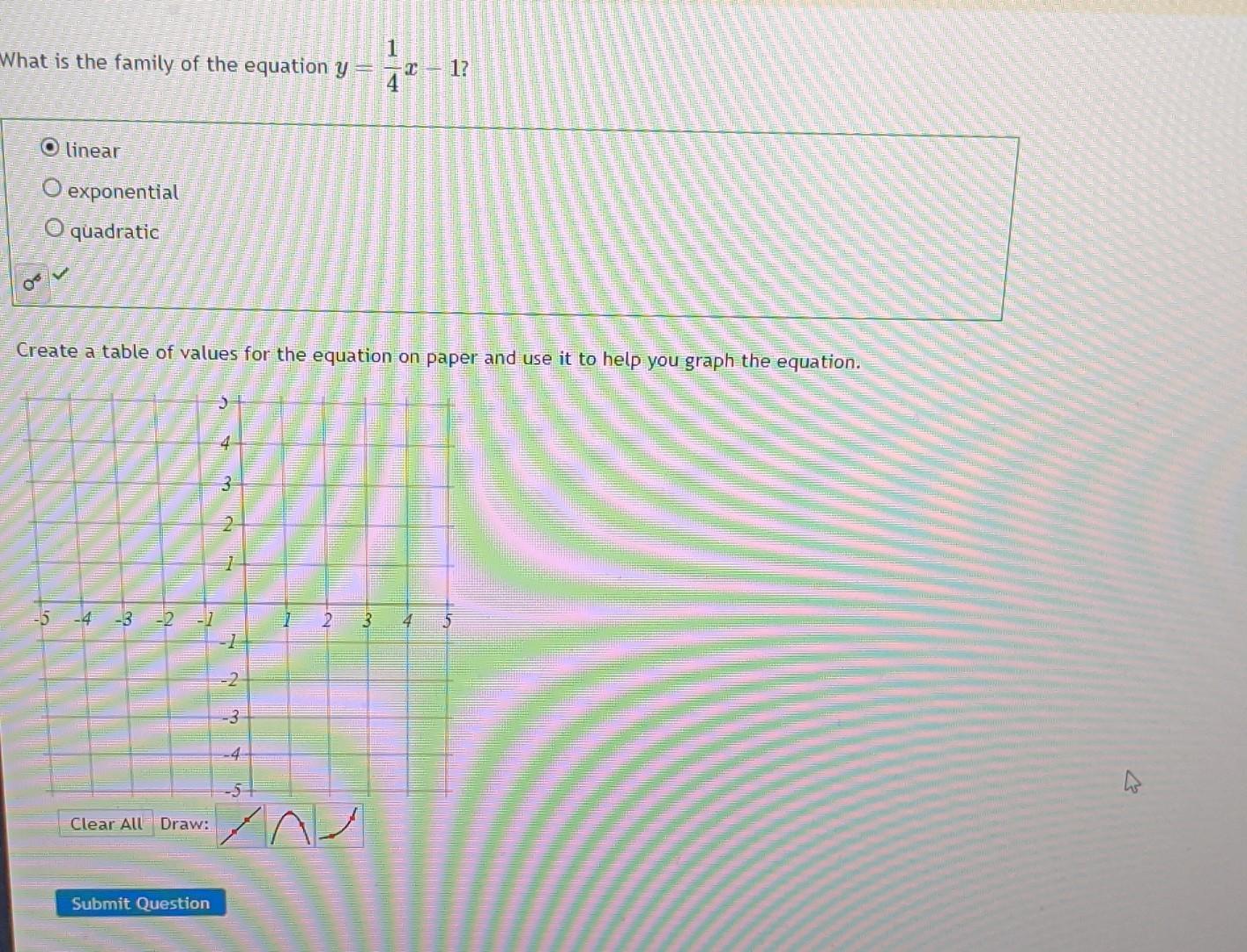 solved-what-is-the-family-of-the-equation-y-41x-1-linear-chegg