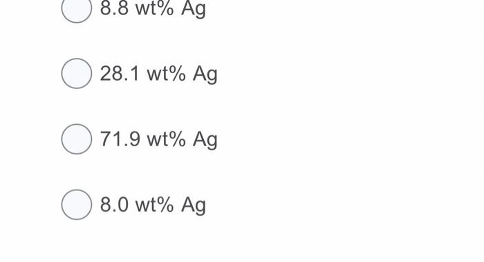 Solved The silver/copper binary phase diagram is shown | Chegg.com